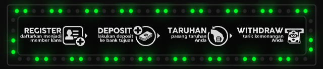 Lokabet Jackpot